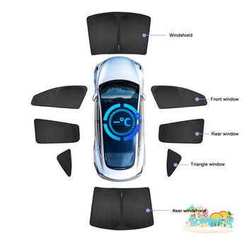 Black Tesla window sunshade set with labeled windshield, front, rear, and triangle panels