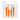 Alcantara door panel overlay pieces in mango orange multi-color option